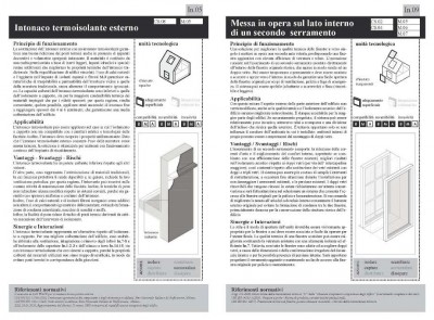 Due esempi di scheda “interventi” tratte dalle “Linee di indirizzo per il miglioramento dell’efficienza energetica nel patrimonio culturale. Architettura, centri e nuclei storici ed urbani”