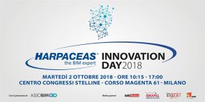 innovation day