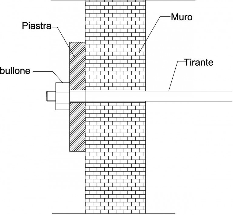 Confezione Da 2 Tenditori Per Cavi, 12 X 125 Mm, In Acciaio Zincato M12, DIN 1480, Per Funi Di Fissaggio, Resistenti (2 - Foto 2